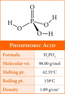 axit-phot-pho-ric