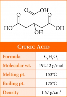 axit-Citric