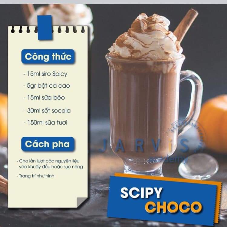 scipy-choco